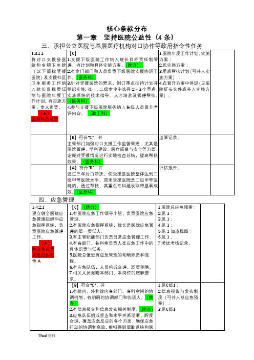 三级综合医院评审重点