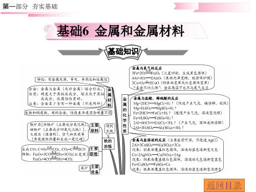 基础6  金属和金属材料-2020届中考化学二轮复习课件(共35张PPT)