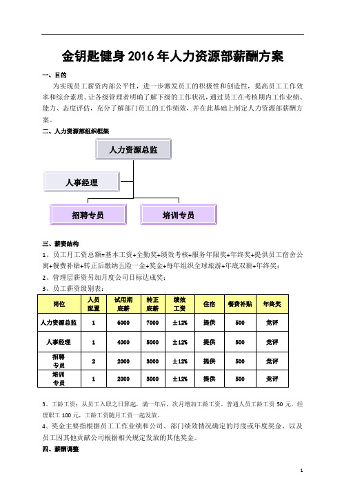 人力资源部薪酬方案