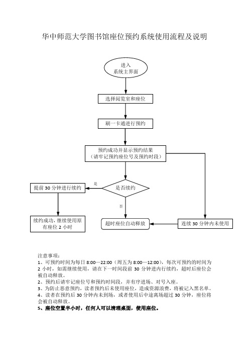 座位预约系统流程图及说明