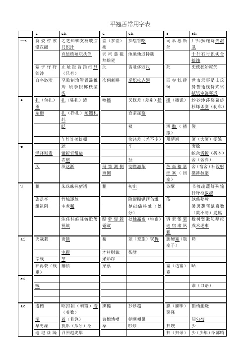 平翘舌常用字速表