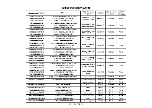 2014年马来西亚价格