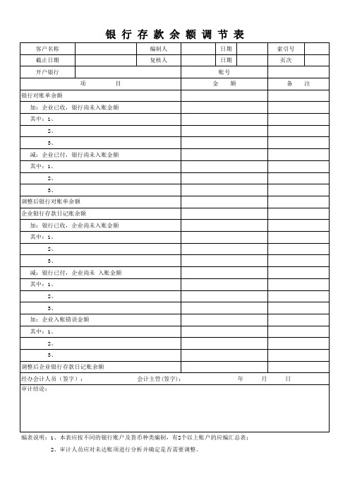 现金盘点表及银行余额表