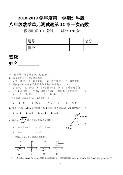 2018---2019学年度第一学期沪科版八年级数学单元测试题第12章一次函数