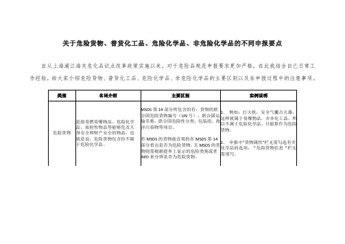 关于危险货物、普货化工品、危险化学品、非危险化学品的不同申报要点