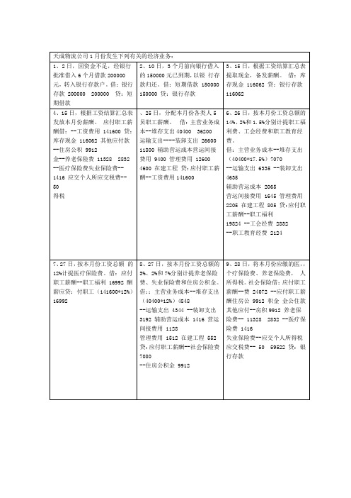 物流企业会计课后习题及答案