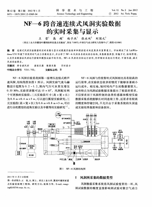 NF—6跨音速连续式风洞实验数据的实时采集与显示