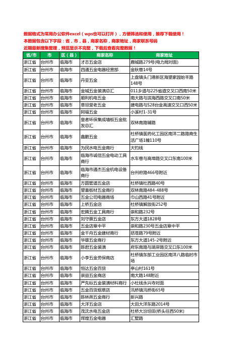 2020新版浙江省台州市临海市五金工商企业公司商家名录名单黄页联系电话号码地址大全275家
