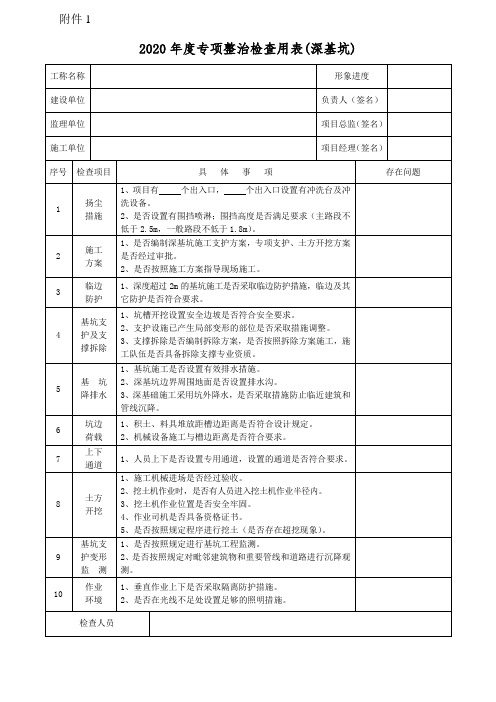 附表1：深基坑检查用表