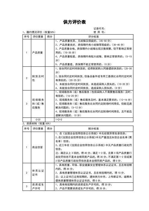 设备物资供方评价表