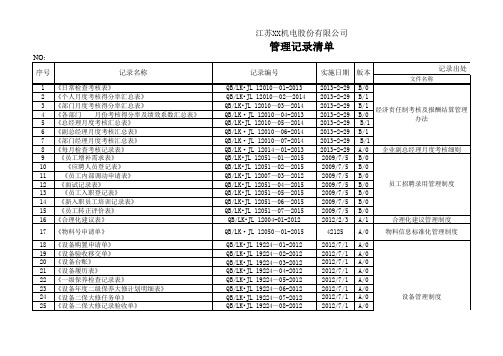 三层文件管理记录清单【两化融合全套文件与表格】 