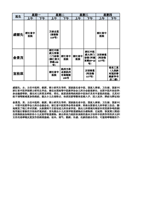 盛丽先坐诊时间和地址俞景茂坐诊时间和地址情况表--201409