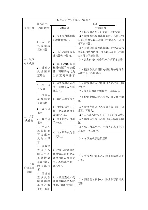 检查与更换火花塞作业流程表