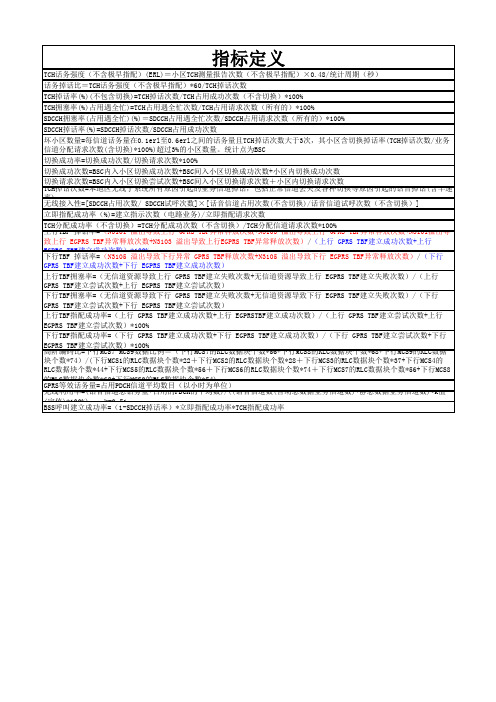 华为指标定义,挺好!