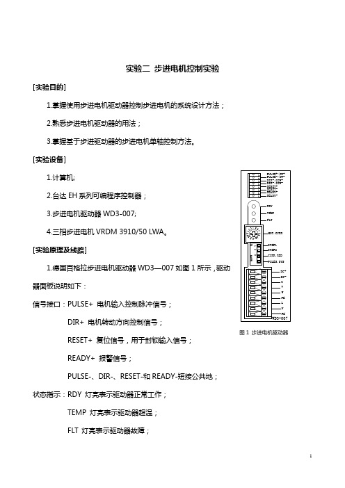 伺服运动控制---实验2+实验4指导书