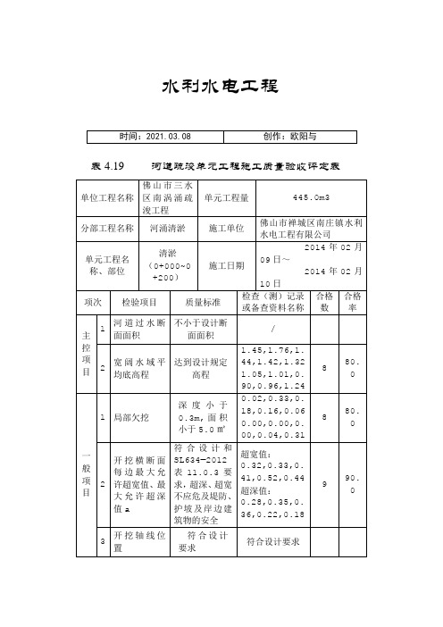 水利水电工程_疏浚单元评定(新)之欧阳与创编