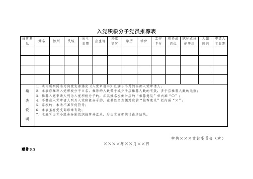 入党积极分子党员推荐表