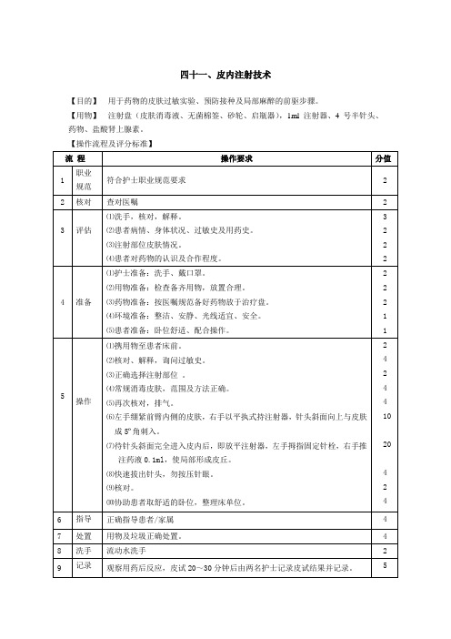 皮内注射技术(1)