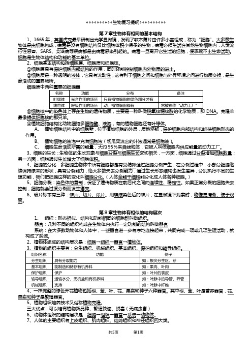 (完整word版)苏科版七年级下册生物复习提纲