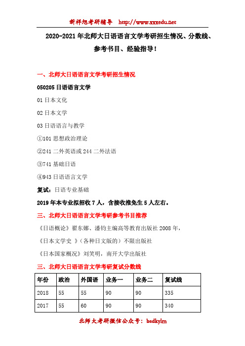 2020-2021年北师大日语语言文学考研复试分数线、参考书目!