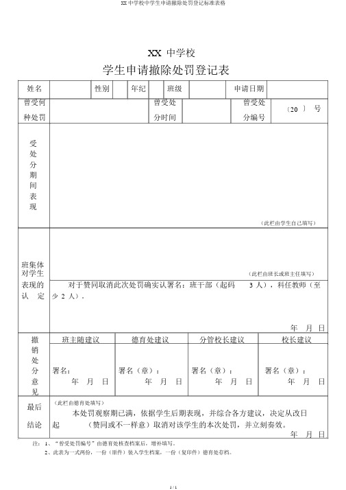 XX中学校中学生申请撤销处分登记标准表格