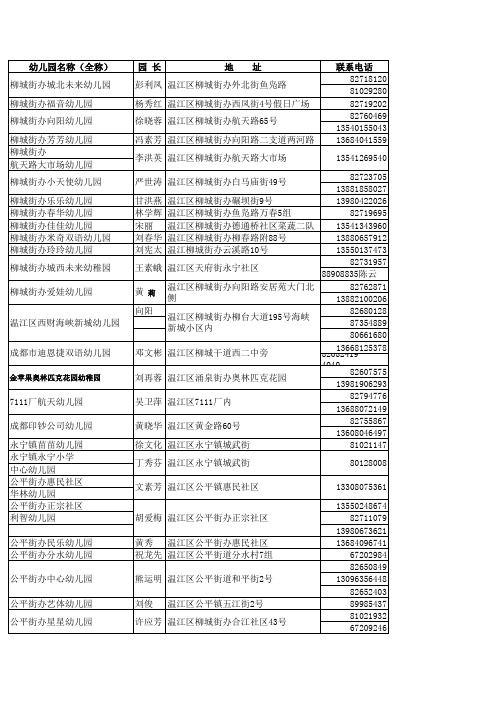 温江区幼儿园联系方式