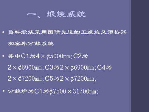 窑外分解窑分解