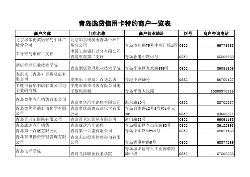 山东青岛工商银行逸贷卡刷卡地点