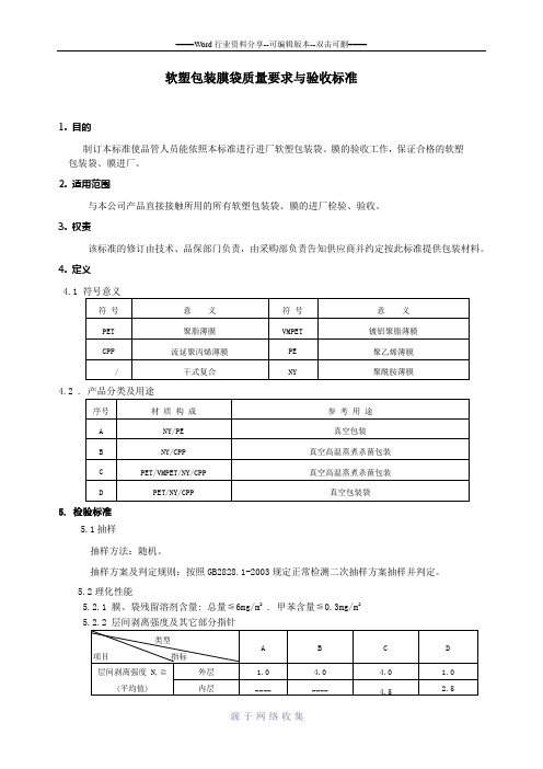 软塑包装袋质量要求及验收标准