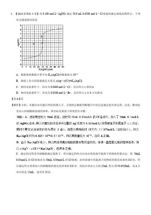 水溶液中的离子平衡高考题(有答案)