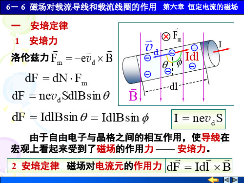 磁场对载流导线和载流线圈的作用