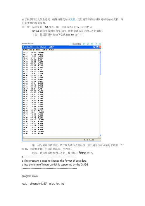 GrADS利用站点数据画空间等值线分布图