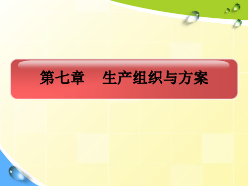 《现代企业管理》第四版 课件 第七章 生产组织和计划