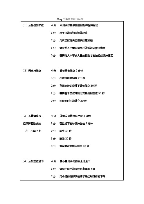 Berg平衡量表评价标准1
