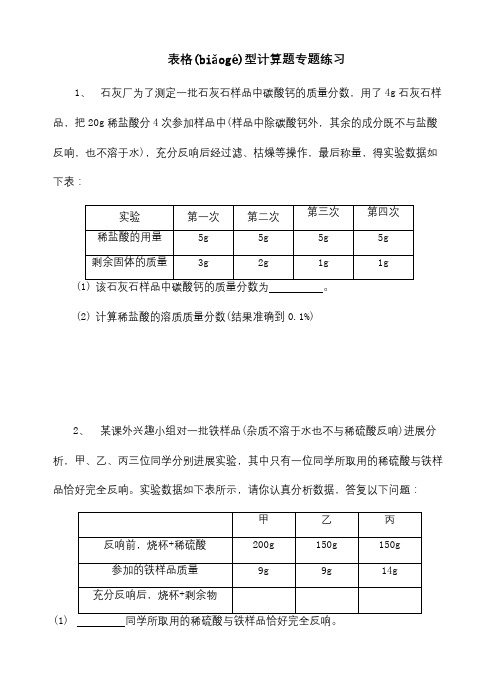 中考化学专题训练表格型计算题试题(共3页)