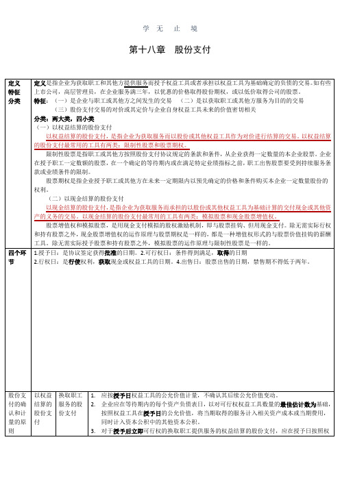 CPA会计学习笔记： 第18章 股份支付.doc