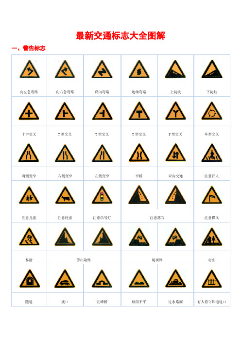 最新交通标志大全图解
