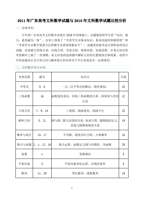 2011广东高考文科数学试卷分析