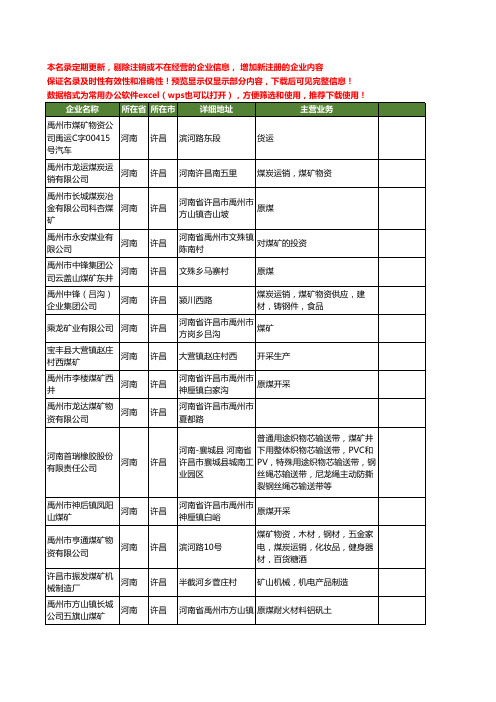 新版河南省许昌煤矿工商企业公司商家名录名单联系方式大全75家