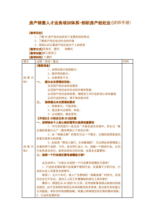 房产销售人才业务培训体系-剖析房产经纪业(讲师手册)