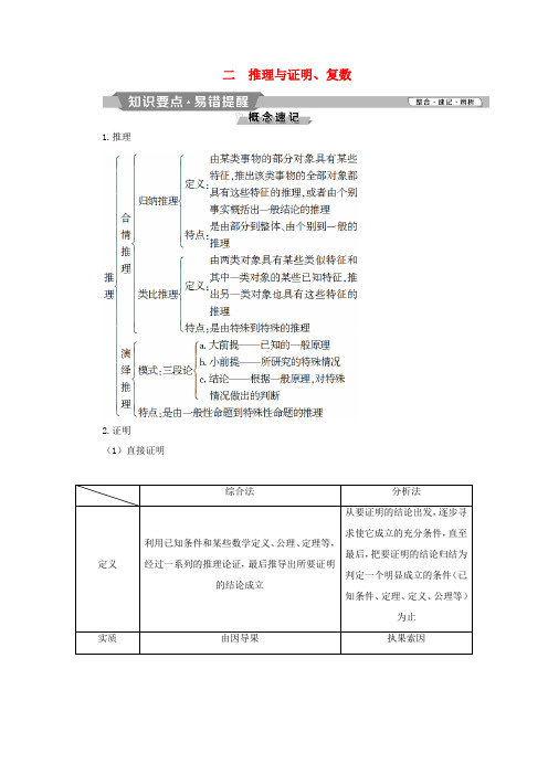 高中数学 二 推理与证明、复数学案 新人教A版选修2-2-新人教A版高二选修2-2数学学案