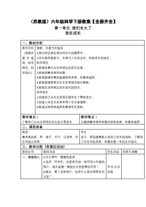 (苏教版)六年级科学下册教案【全册齐】