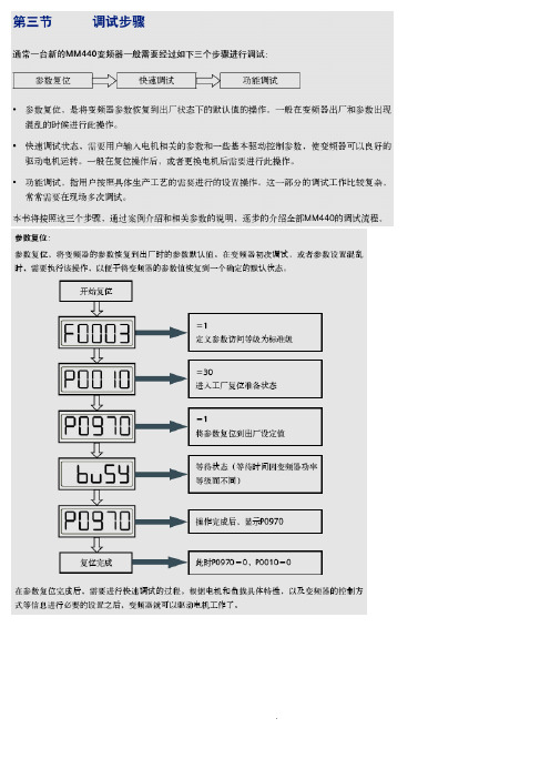 M440变频器调试全参数设置