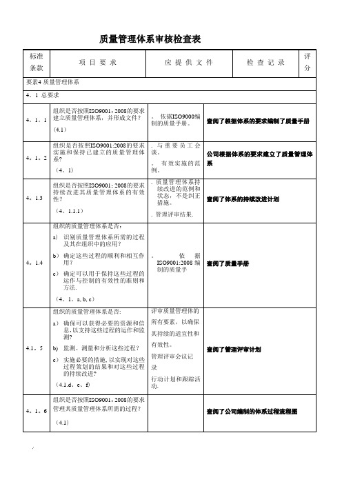 质量管理体系审核检查表(评价)