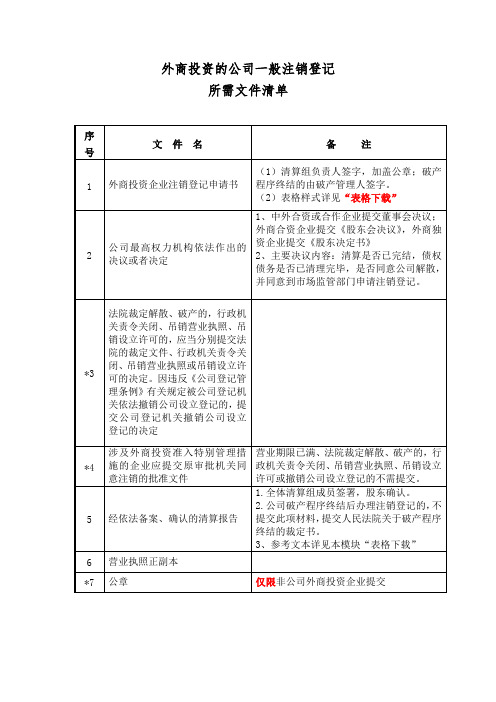 外商投资的公司一般注销登记