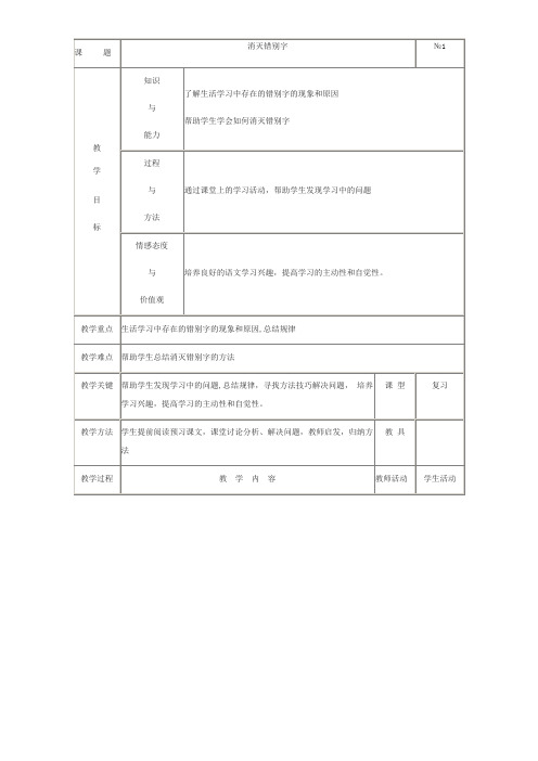 高中语文部编人教版精品教案《人教版高中语文选修：语言文字应用 第四节　咬文嚼字--消灭错别字》2