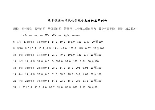 常用的橡胶管规格