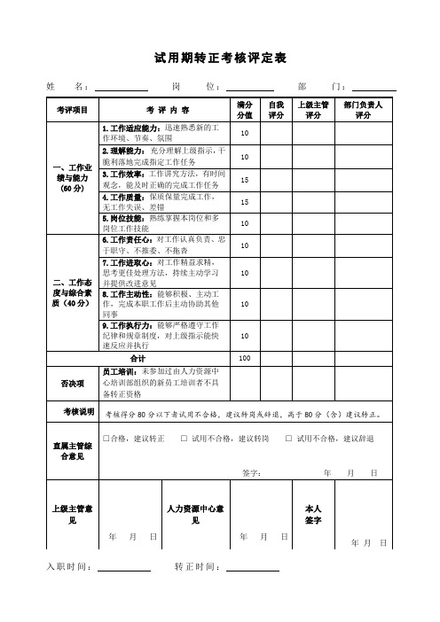 人员试用期转正考核评定表(职能部门)