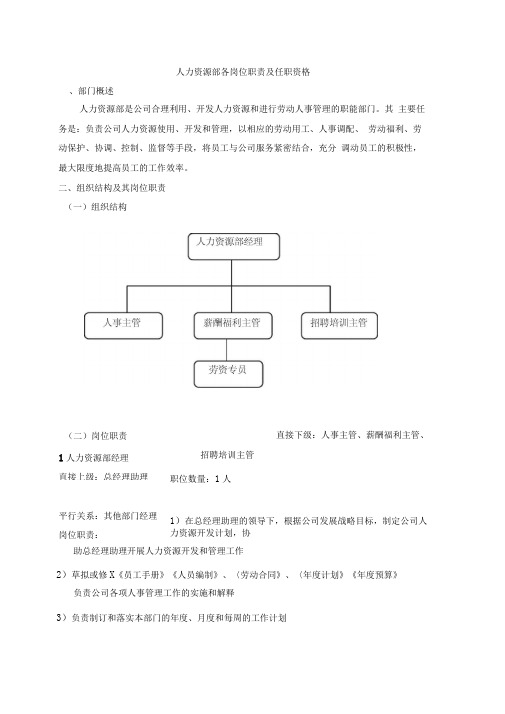 人力资源部岗位职责及任职要求