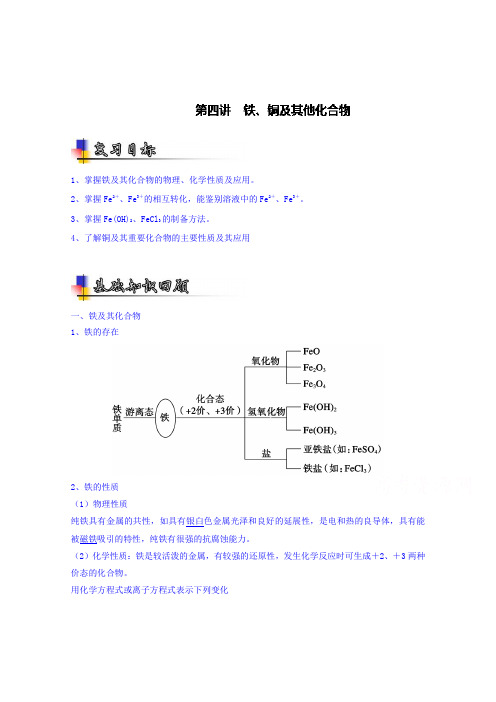 2018年高考化学一轮复习讲练测 专题3-4 铁、铜及其化